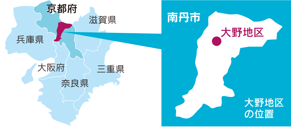 南丹市大野地区の位置